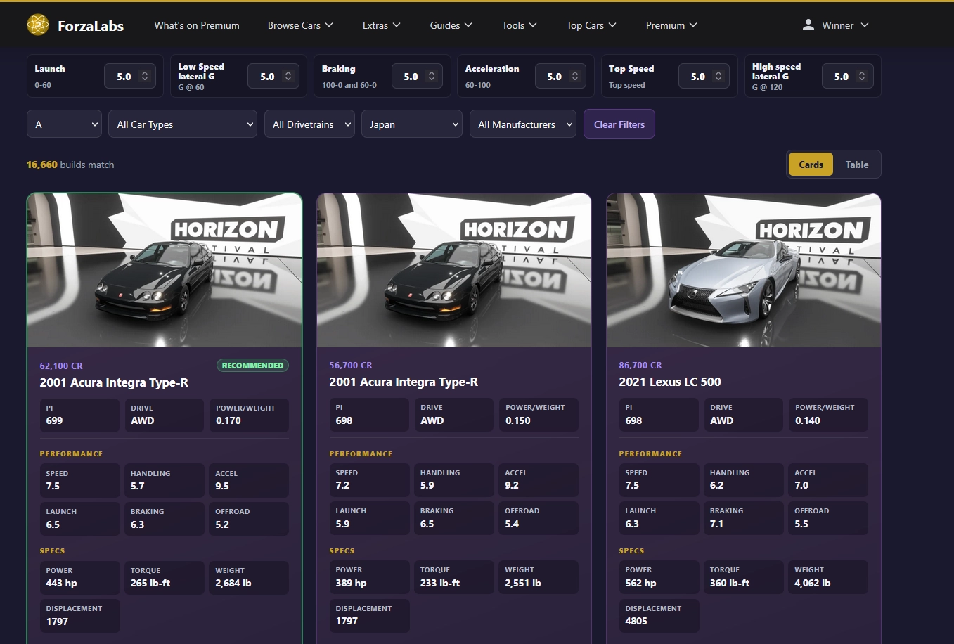 Car Build Recommender By Race Restrictions cards view: performance rating filters plus class A and country Japan, with 16,660 matching builds shown as cards for the 2001 Acura Integra Type-R and 2021 Lexus LC 500