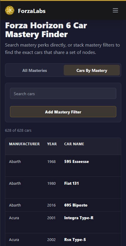 Car Mastery Finder Cars By Mastery view with stackable mastery filter selectors and a 600+-car results table showing per-car mastery tags