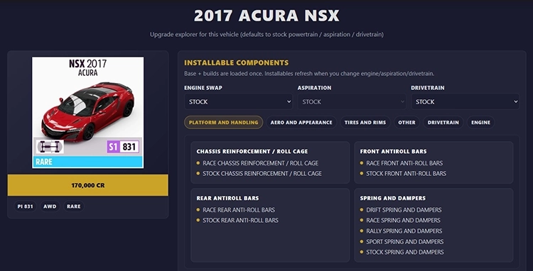 Top of a car upgrades page showing build overview, PI class options, and available upgrade paths