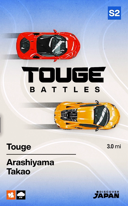Arashiyama Takao Touge Race race details