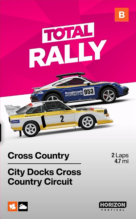 City Docks Cross Country Circuit race details