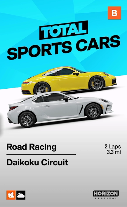 Daikoku Circuit race details