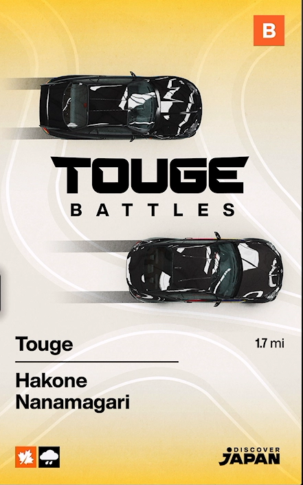 Hakone Nanamagari Touge Race race details