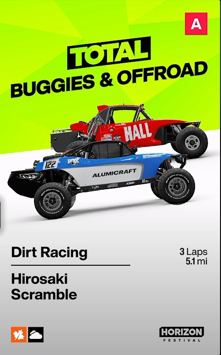 Hirosaki Scramble race details