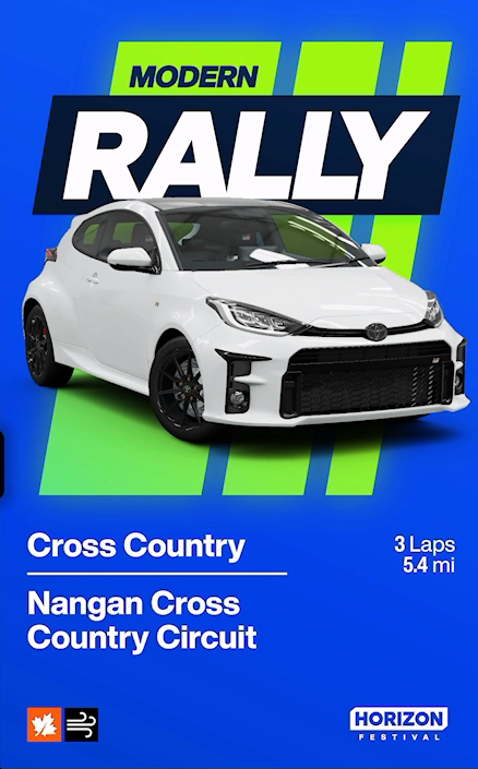Nangan Cross Country Circuit race details