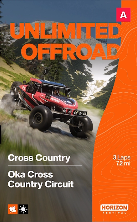 Oka Cross Country Circuit race details