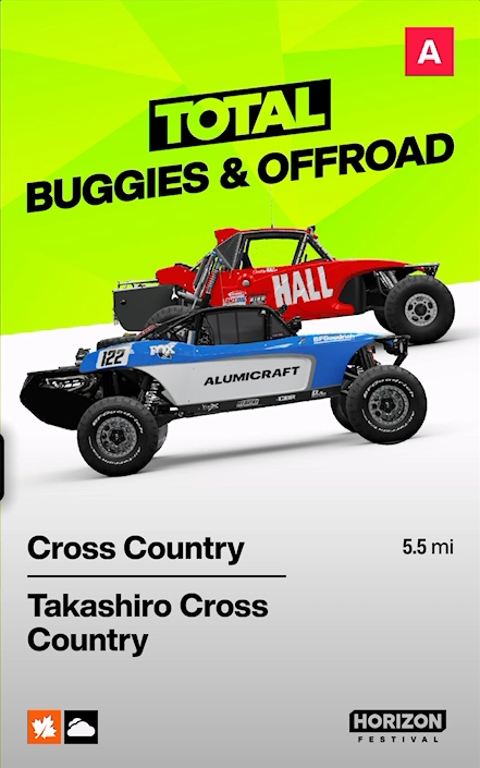 Takashiro Cross Country race details