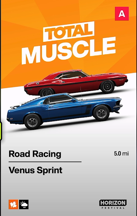 Venus Sprint race details