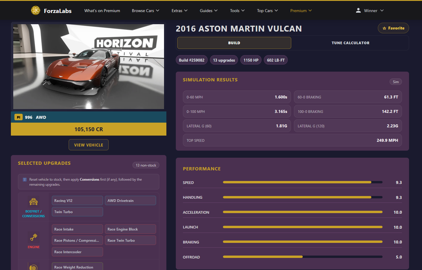 Forza Horizon 6 build details page showing performance ratings and technical specs for the recommended car build before buying in game