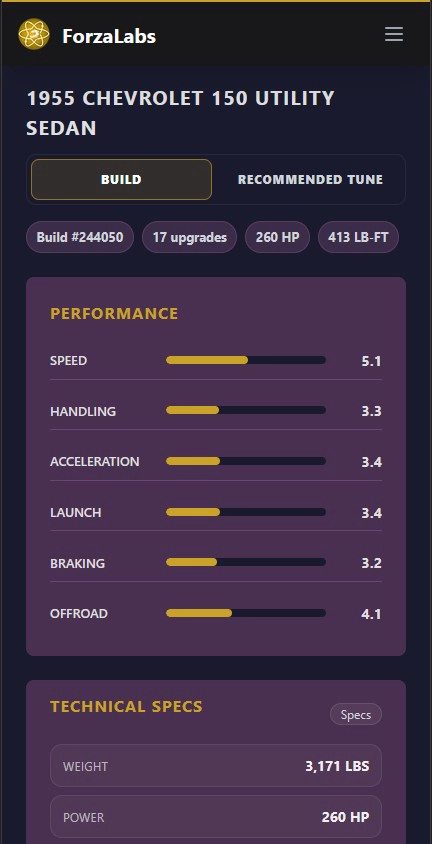 ForzaLabs Upgrade Explorer build detail with performance data, upgrades, and recommended tune